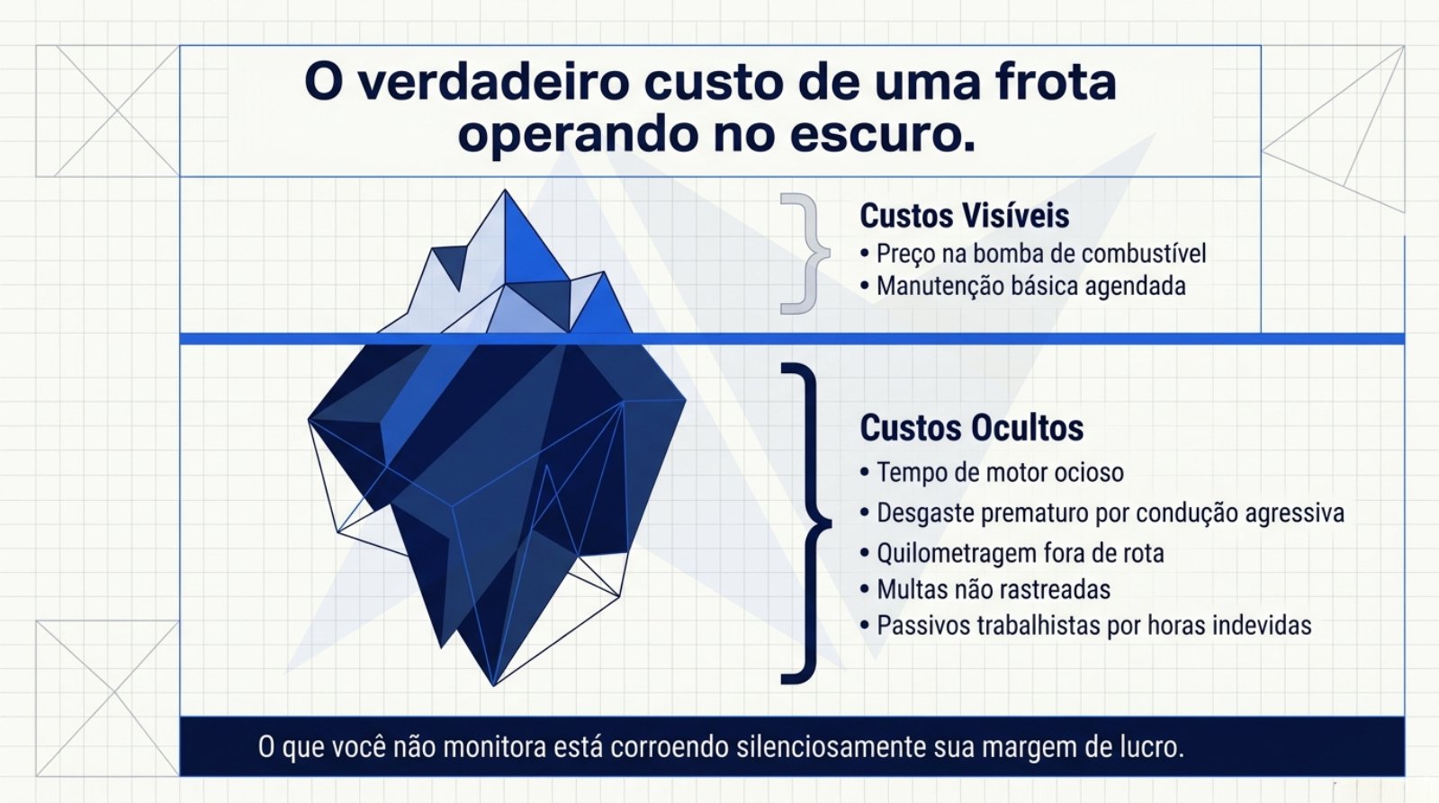 Nortinf-Rastreamento Intelligence.pdf — página 2 de 11
