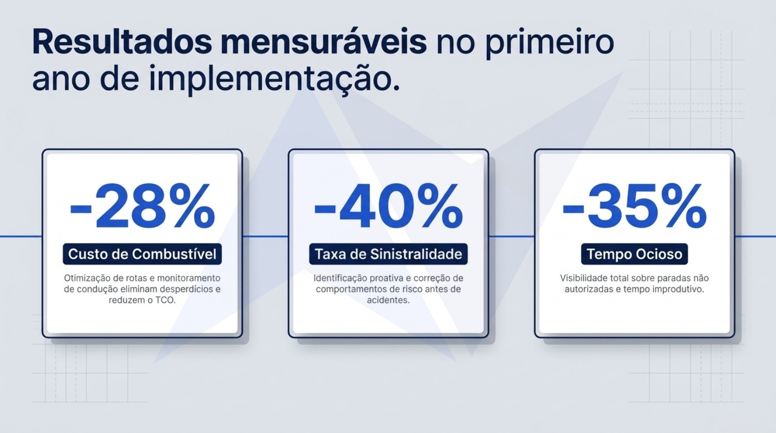 Nortinf-Rastreamento Intelligence.pdf — página 5 de 11