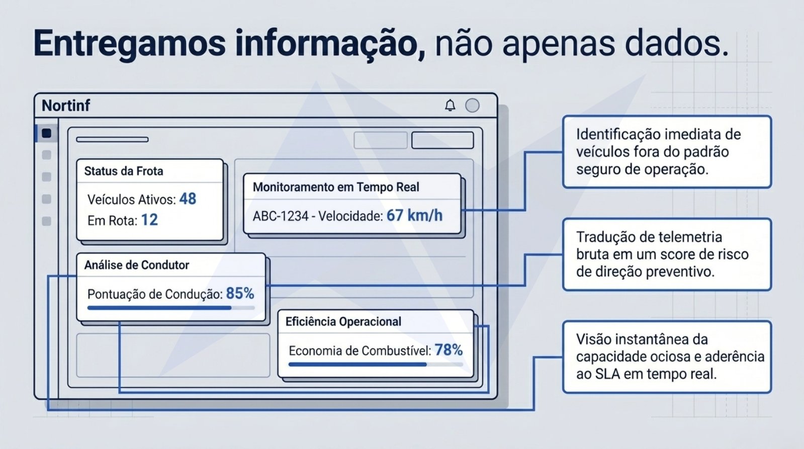 Nortinf-Rastreamento Intelligence.pdf — página 6 de 11