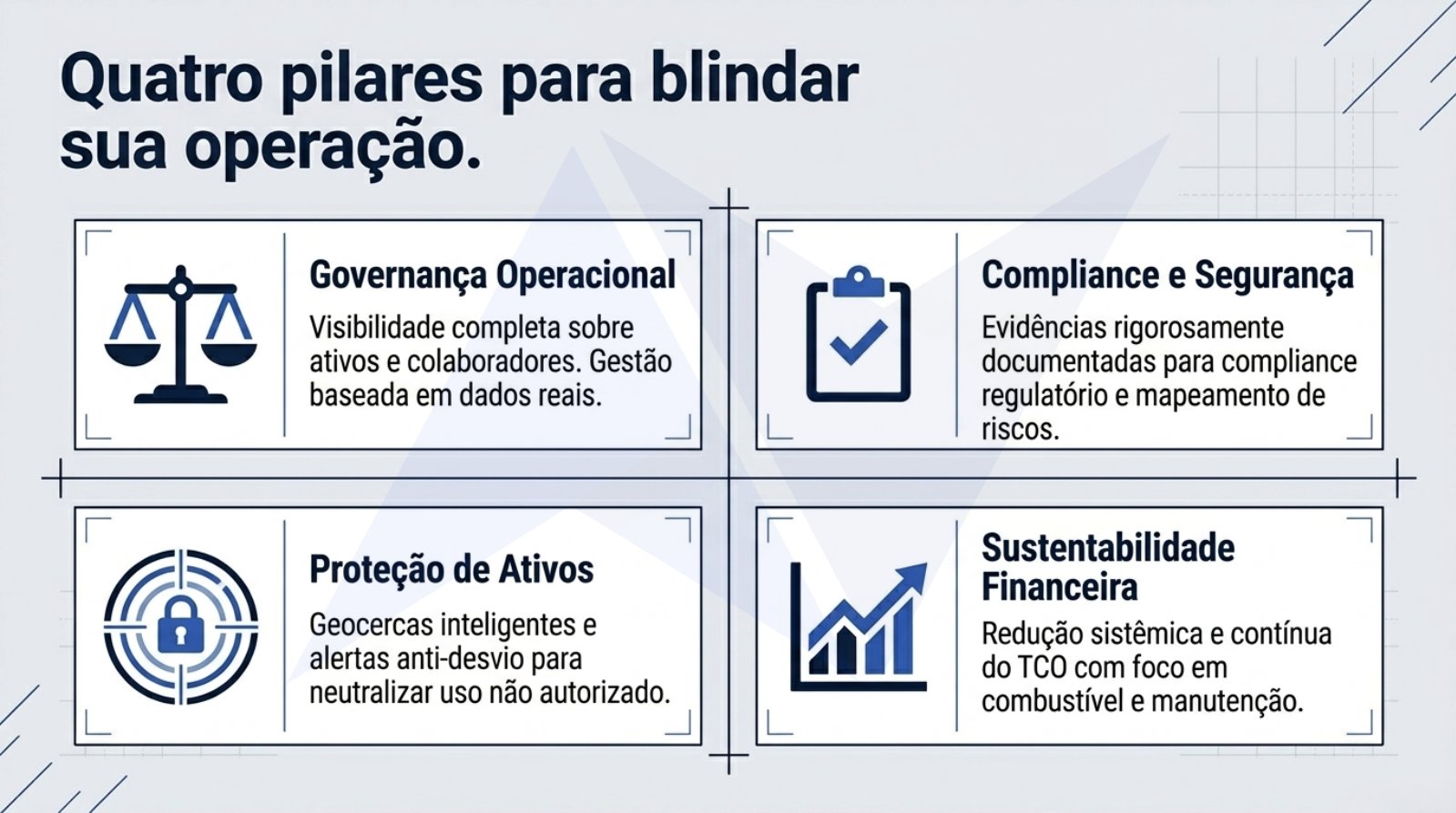 Nortinf-Rastreamento Intelligence.pdf — página 9 de 11