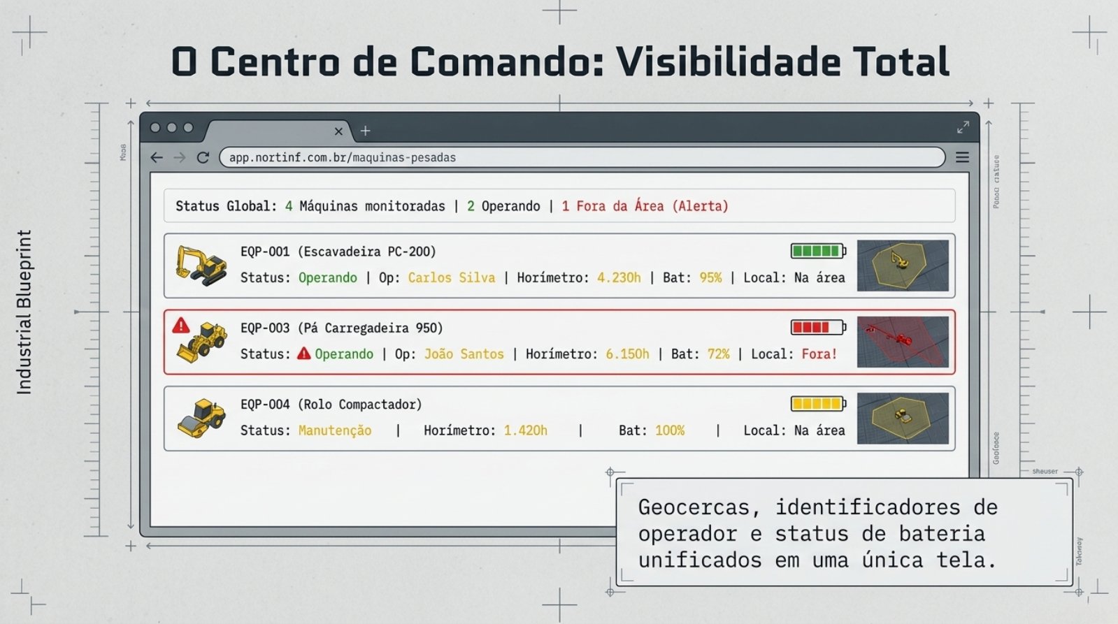 Nortinf_Heavy_Asset_Intelligence.pdf — página 9 de 12