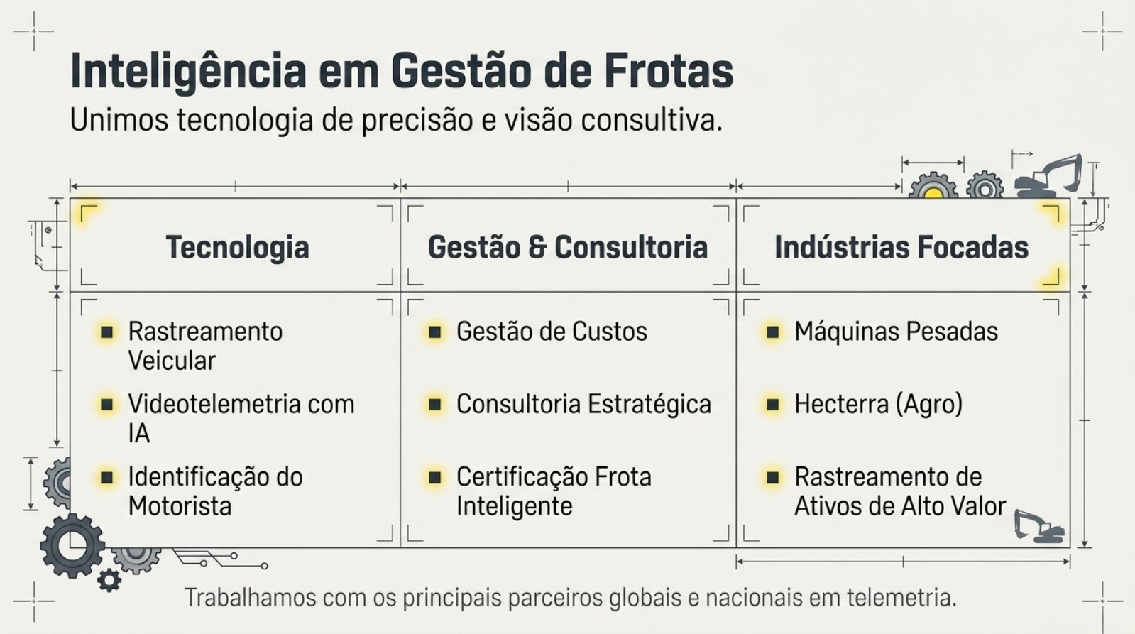 Nortinf_Heavy_Asset_Intelligence.pdf — página 11 de 12
