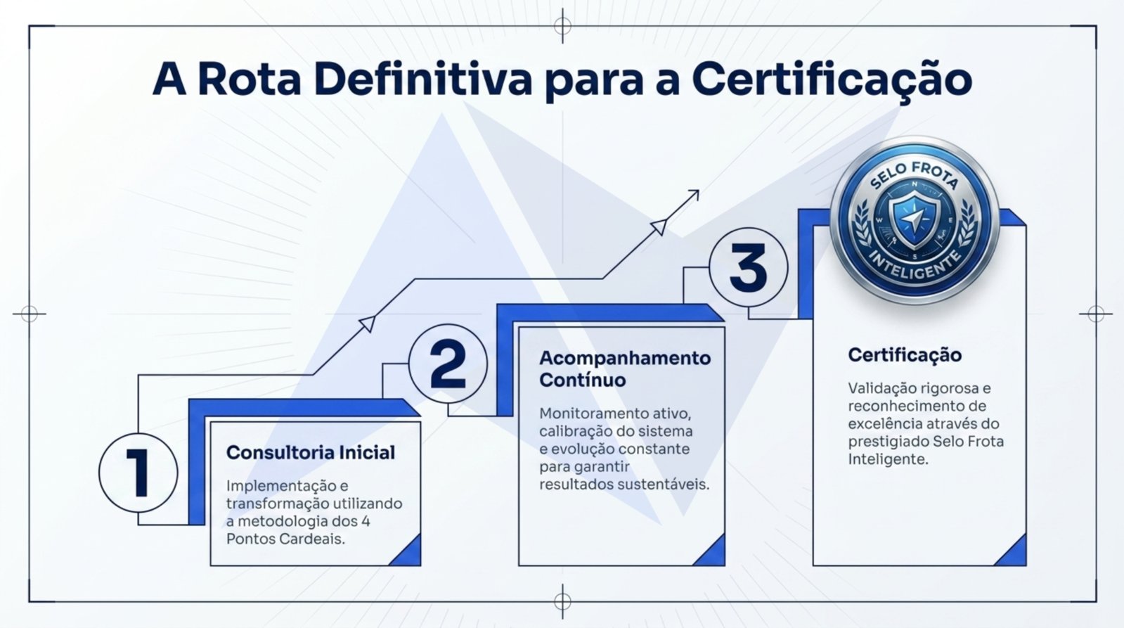 Nortinf-Gestão de Frotas.pdf.pdf — página 8 de 10