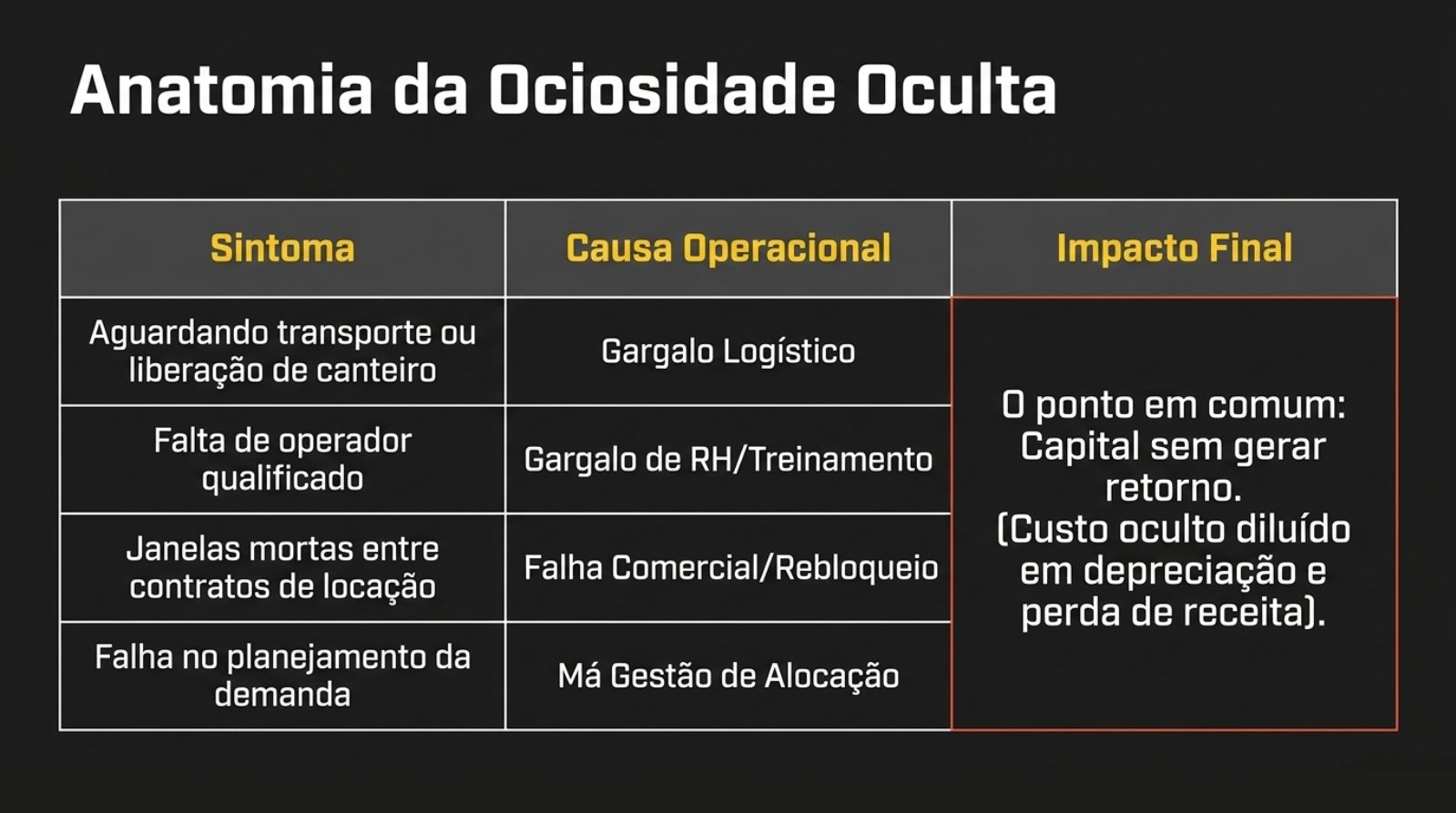 Heavy_Machinery_Intelligence.pdf — página 6 de 15