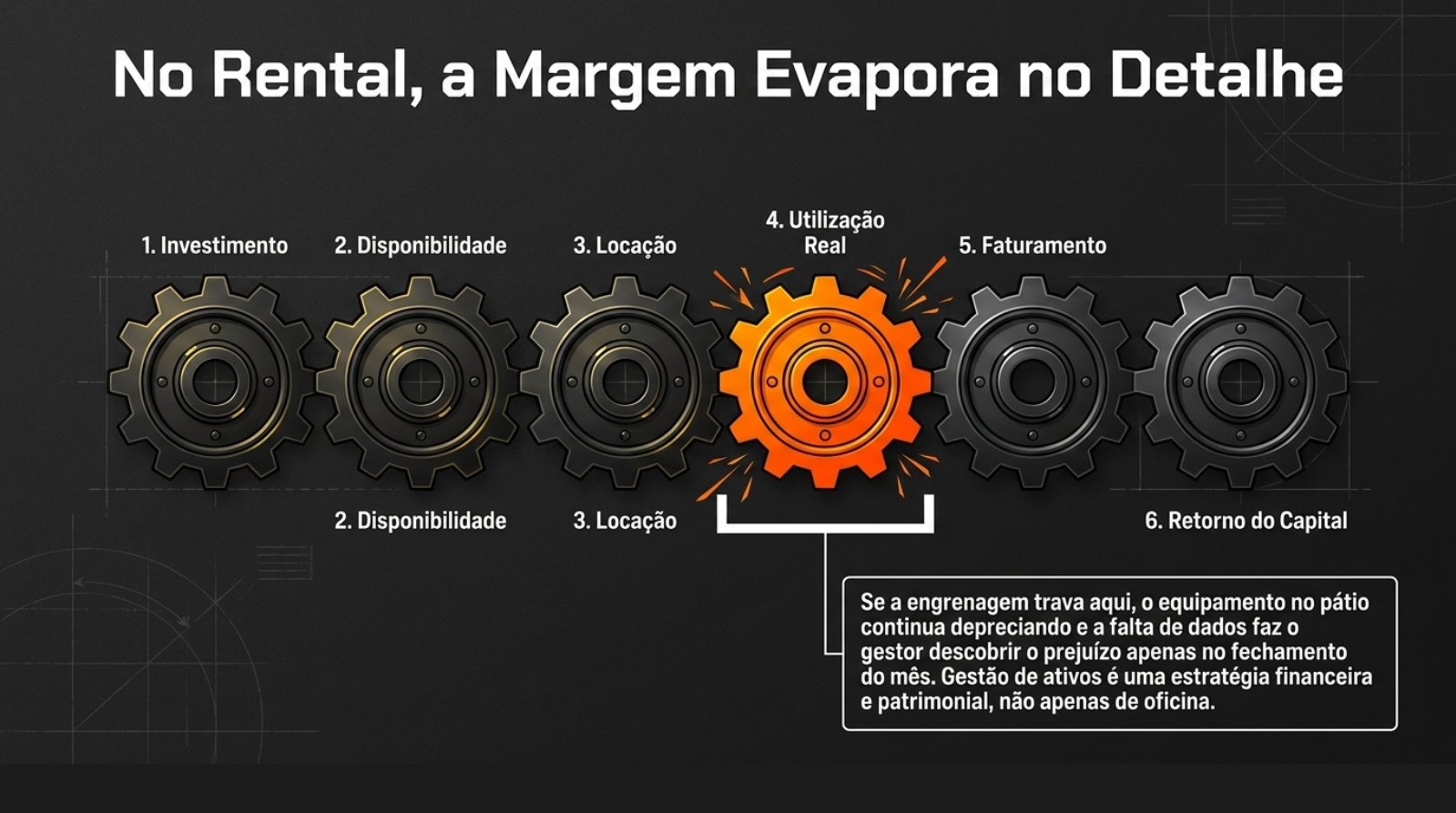 Heavy_Machinery_Intelligence.pdf — página 7 de 15