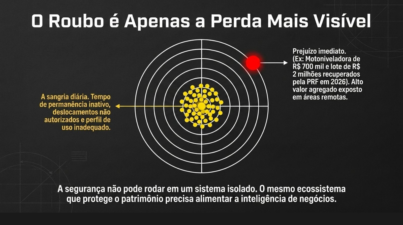 Heavy_Machinery_Intelligence.pdf — página 8 de 15