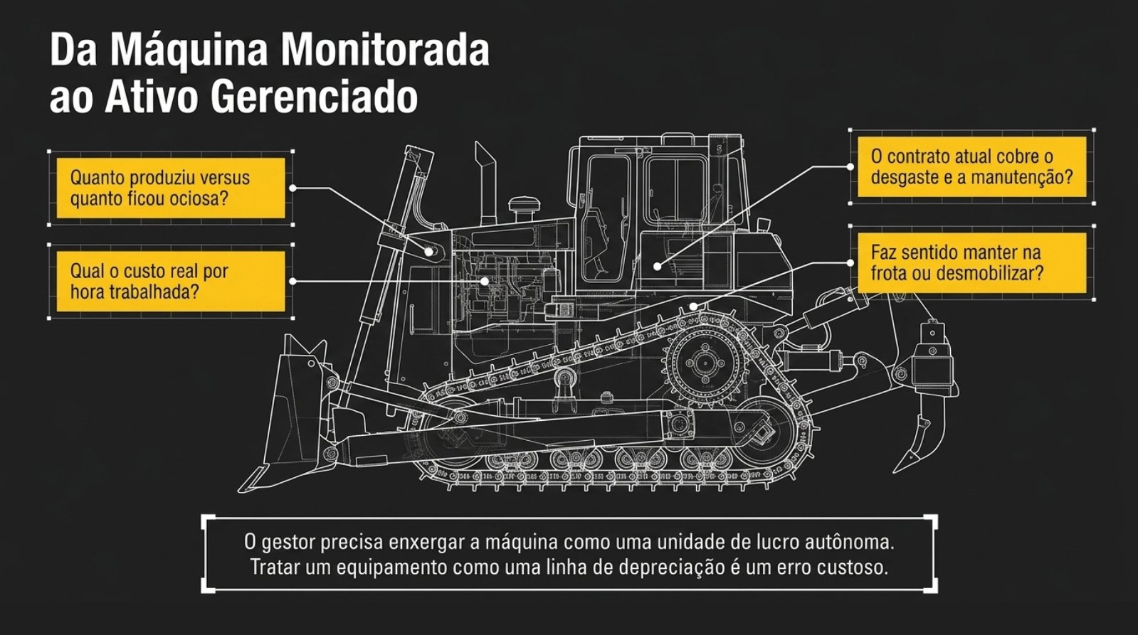 Heavy_Machinery_Intelligence.pdf — página 11 de 15