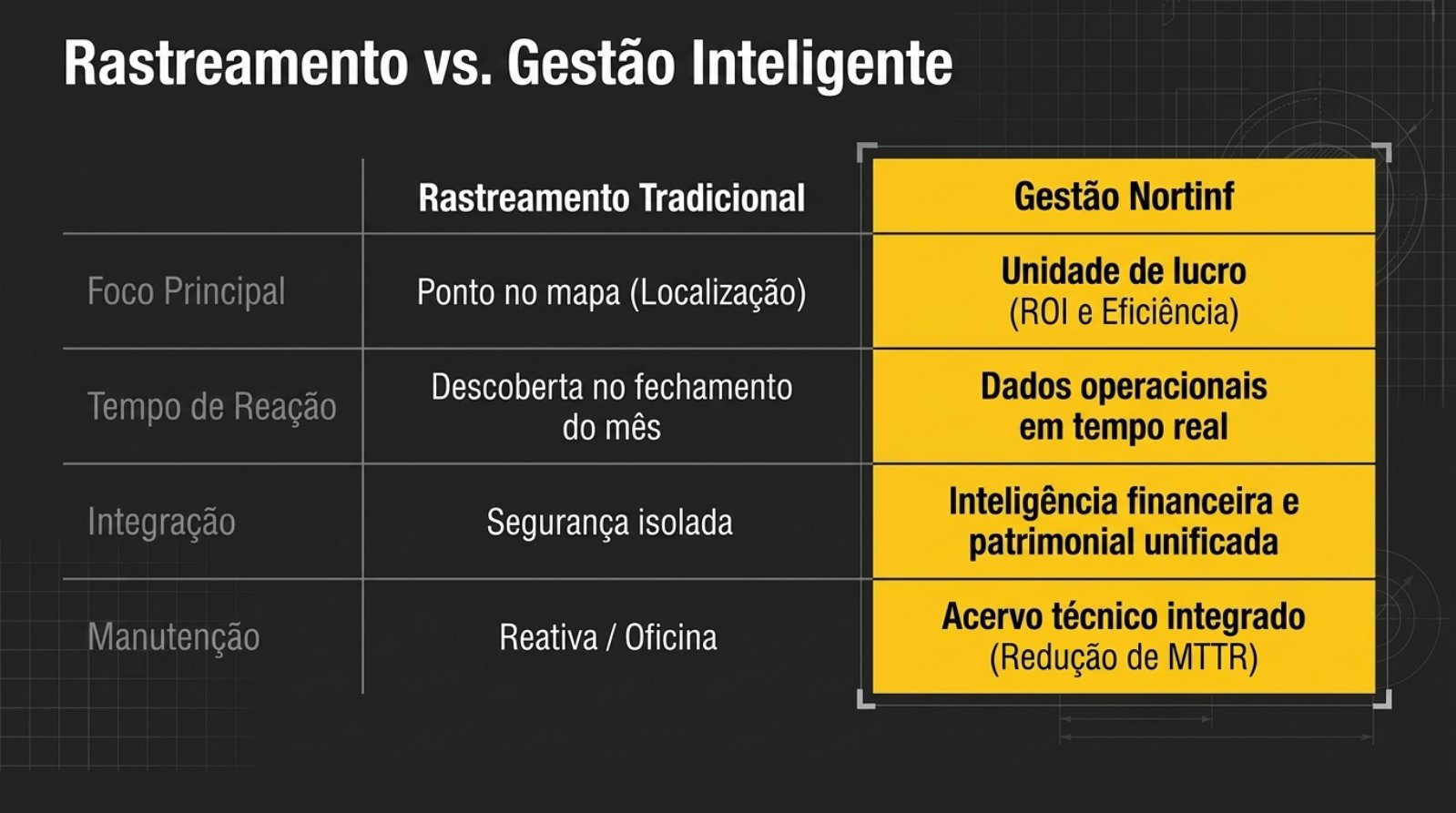 Heavy_Machinery_Intelligence.pdf — página 12 de 15