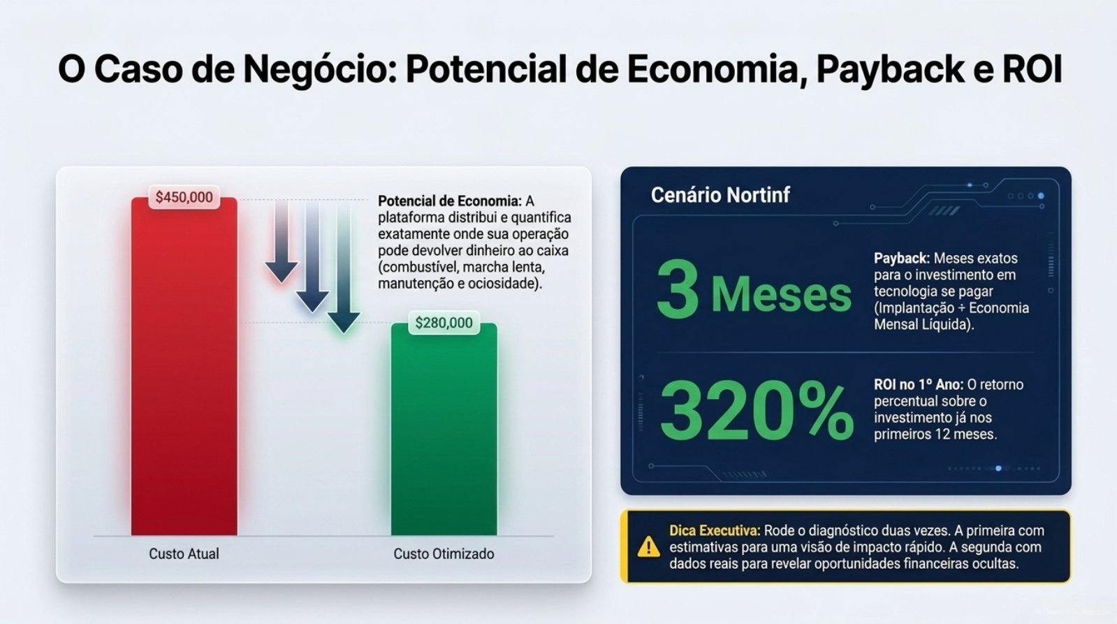 Fleet_Intelligence_Command_Center.pdf — página 5 de 13