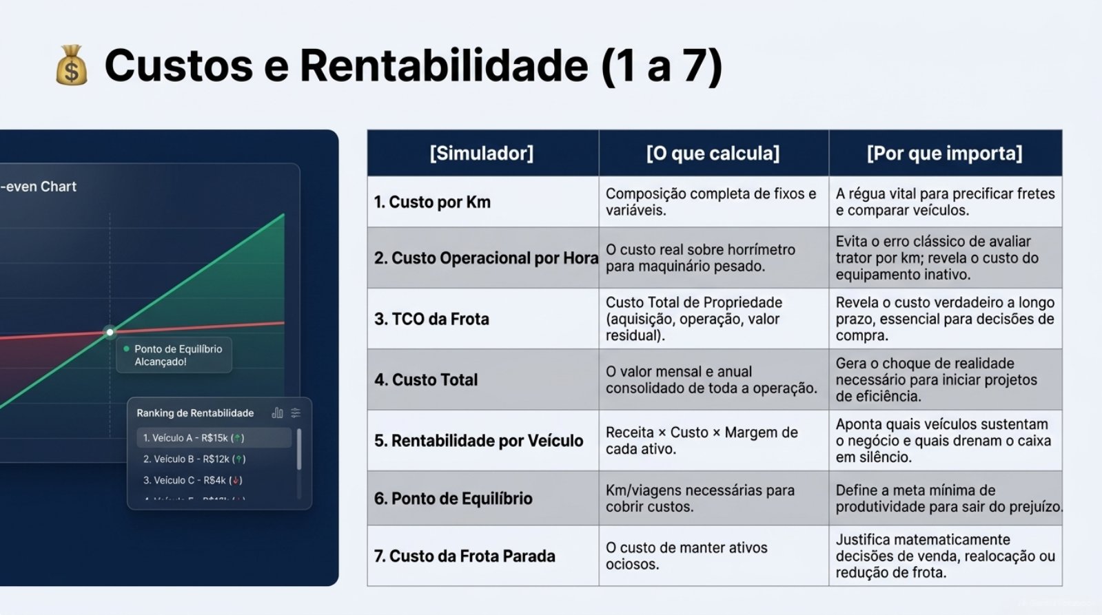 Fleet_Intelligence_Command_Center.pdf — página 7 de 13