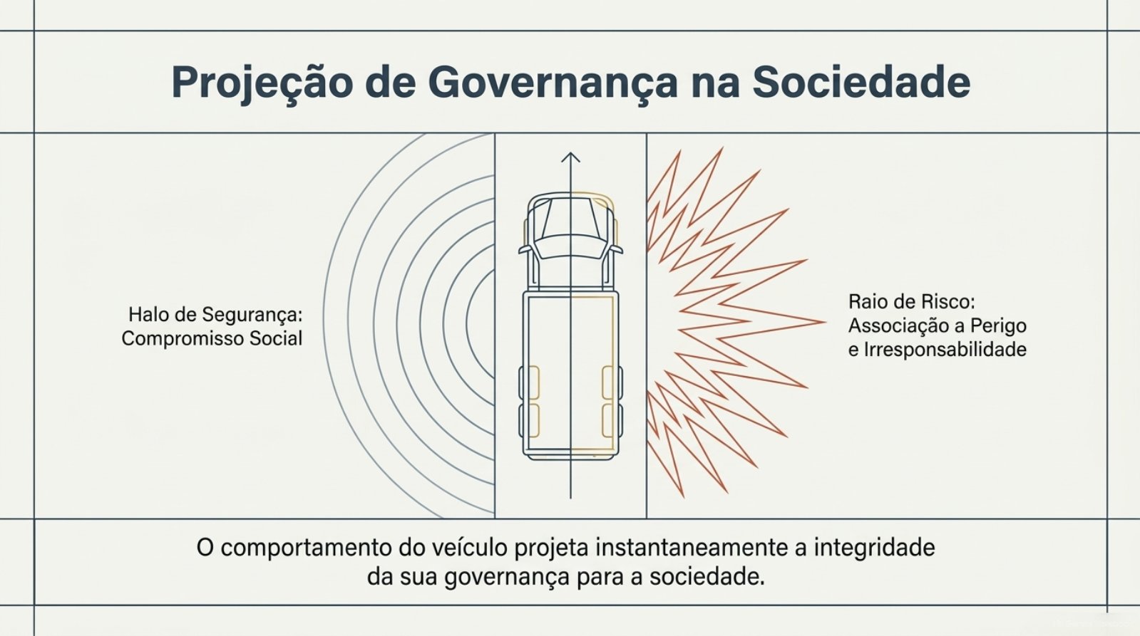 Strategic_Fleet_Governance.pdf &mdash; p&aacute;gina 7 de 9