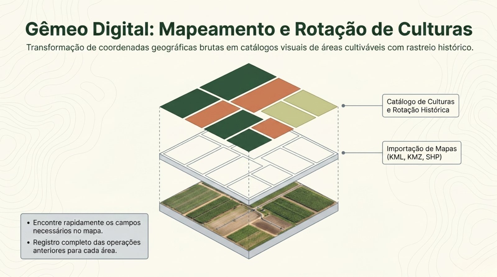 Hecterra_Precision_Command.pdf &mdash; p&aacute;gina 5 de 14
