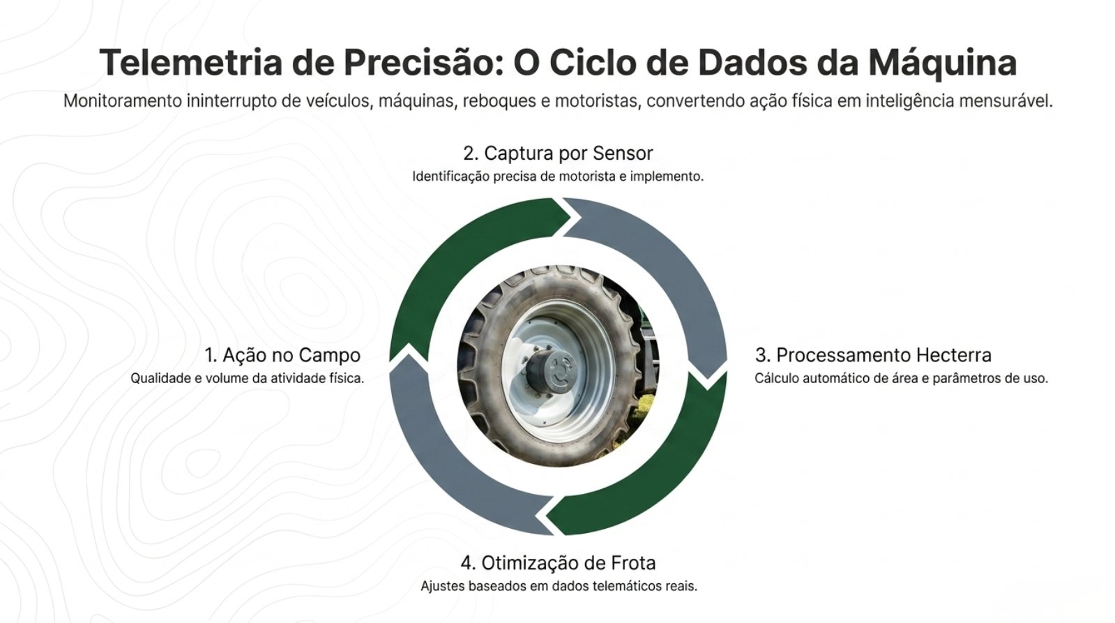 Hecterra_Precision_Command.pdf &mdash; p&aacute;gina 8 de 14