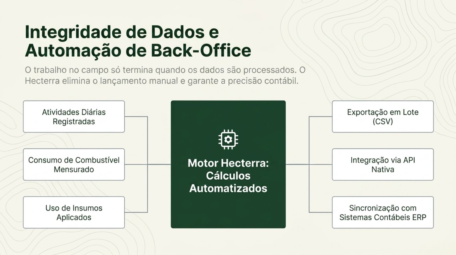 Hecterra_Precision_Command.pdf &mdash; p&aacute;gina 9 de 14