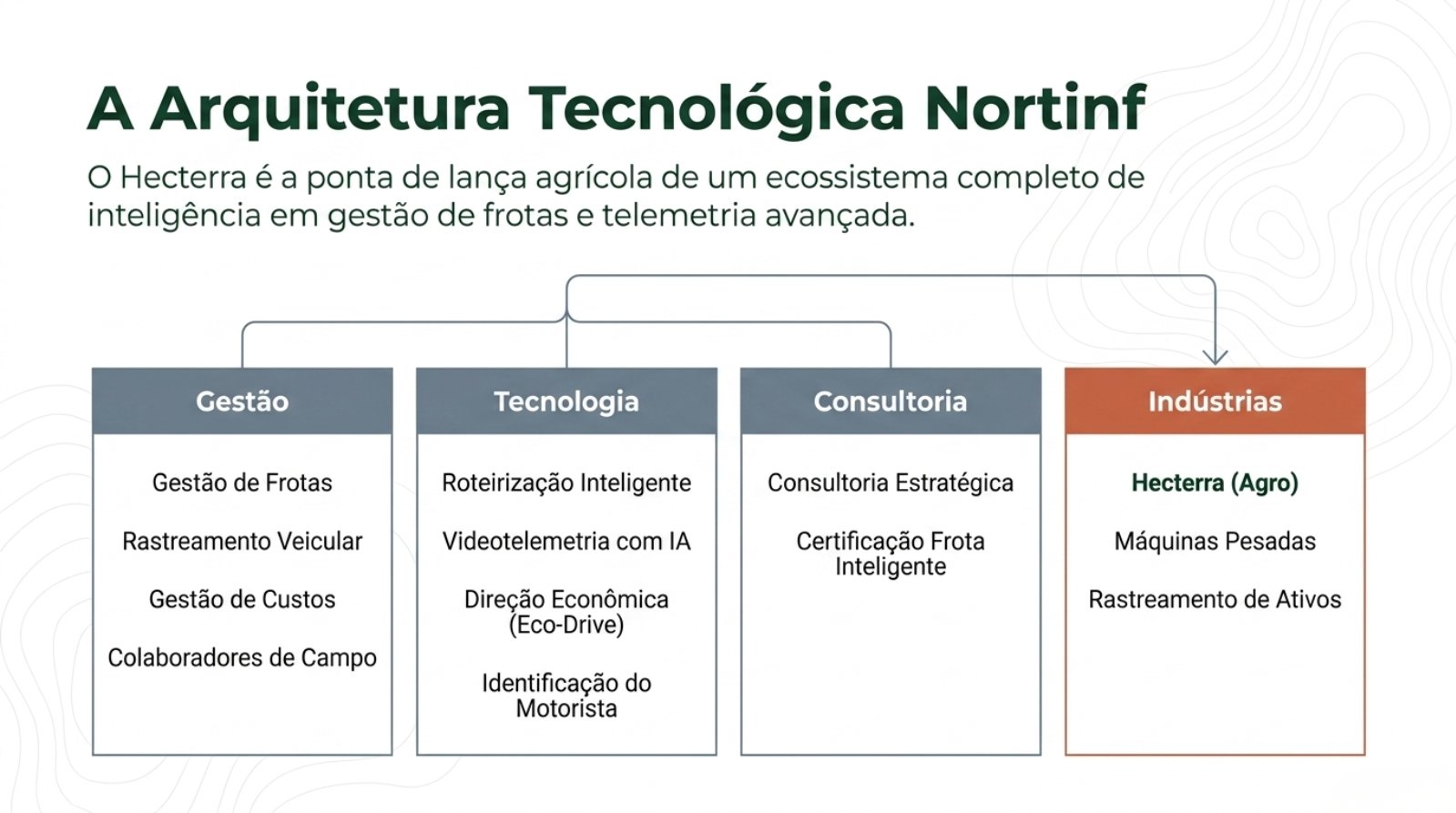 Hecterra_Precision_Command.pdf &mdash; p&aacute;gina 12 de 14