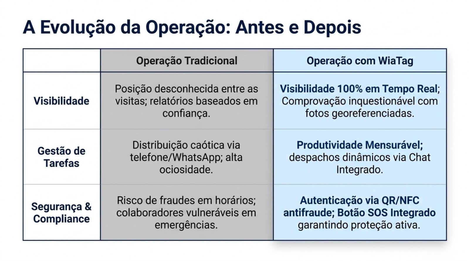 Nortinf-Equipes de Campo.pdf.pdf &mdash; p&aacute;gina 8 de 11
