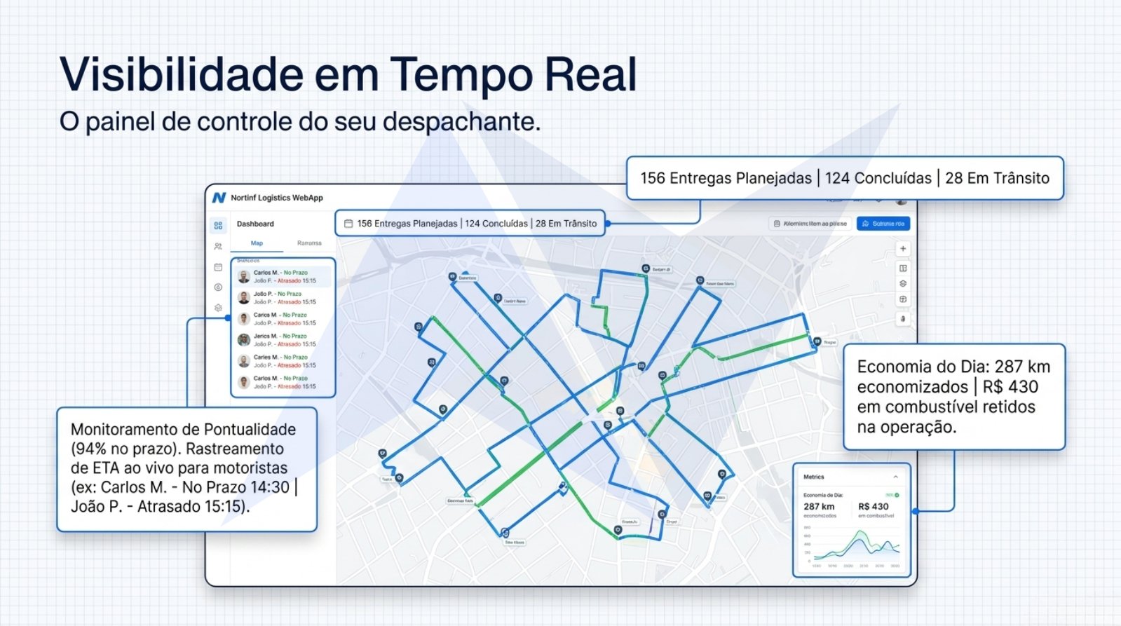 Nortinf-Roteirizador.pdf — página 6 de 10