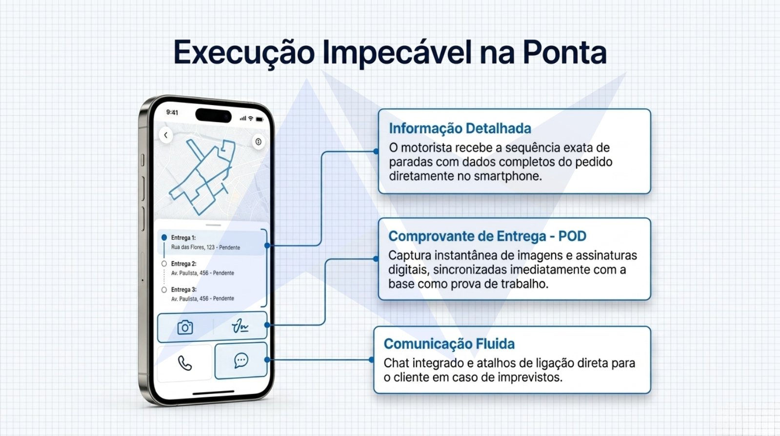 Nortinf-Roteirizador.pdf — página 7 de 10
