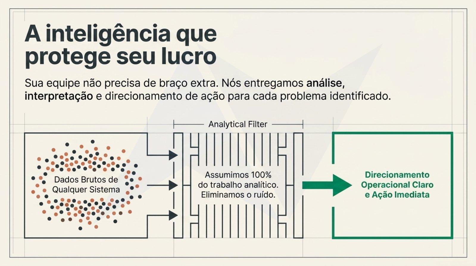 Strategic_Fleet_Intelligence.pdf — página 6 de 14