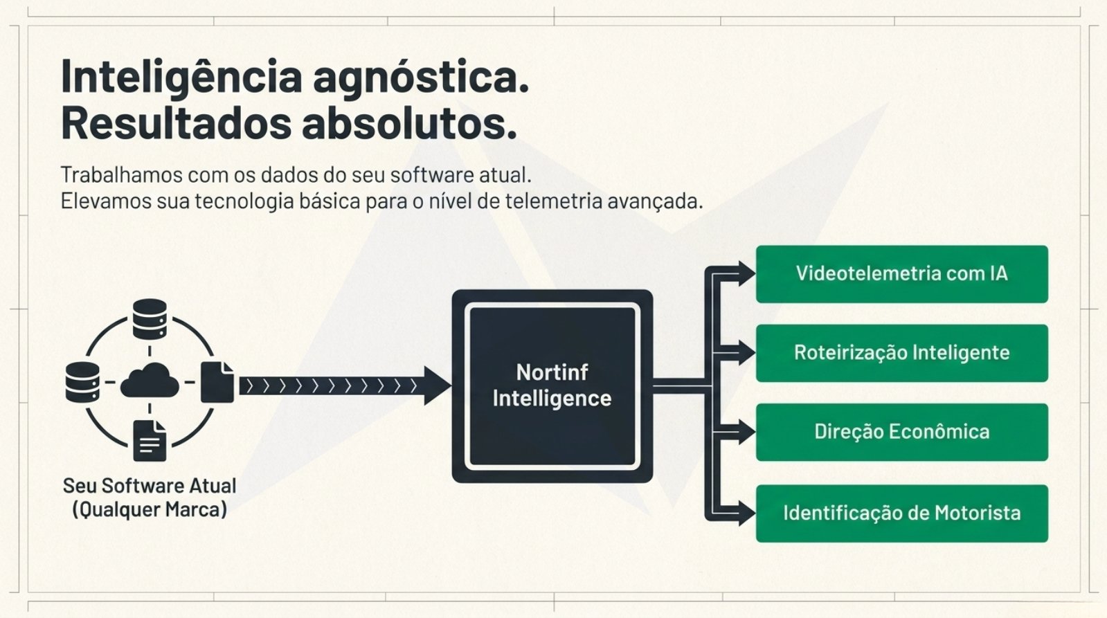 Strategic_Fleet_Intelligence.pdf — página 7 de 14