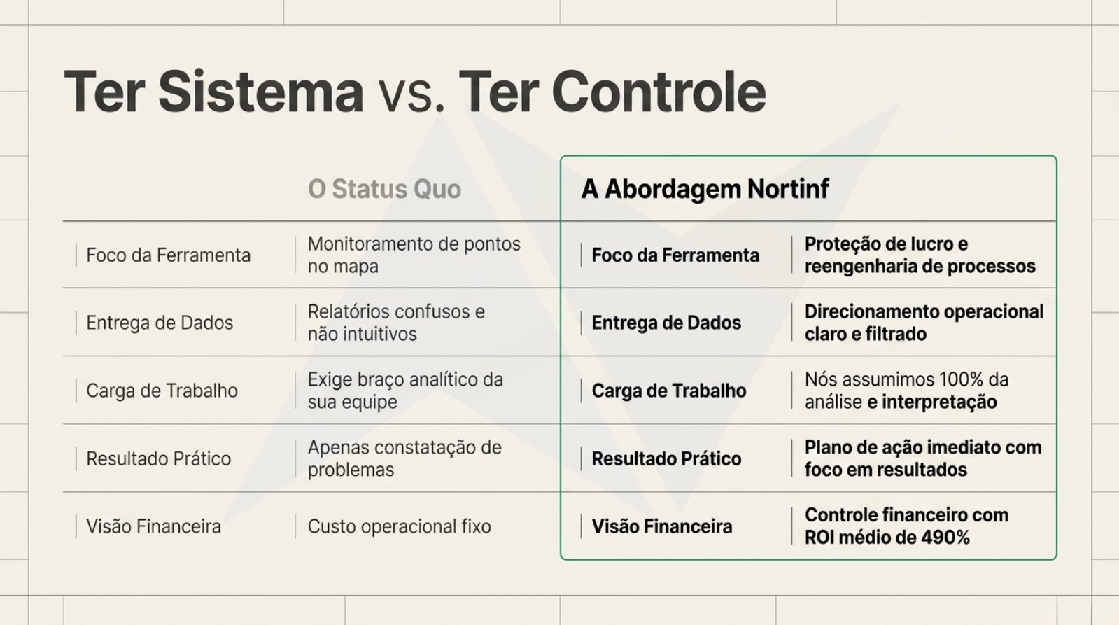 Strategic_Fleet_Intelligence.pdf — página 8 de 14