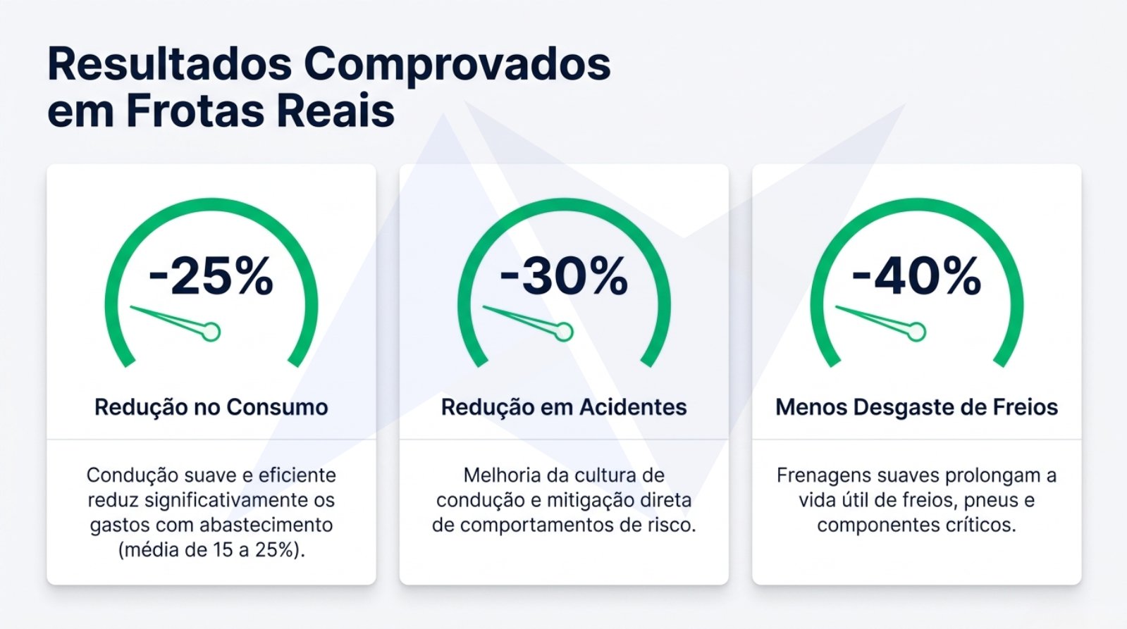 Nortinf_ECO_Drive_e_o_Impacto_no_EBITDA.pdf &mdash; p&aacute;gina 2 de 10