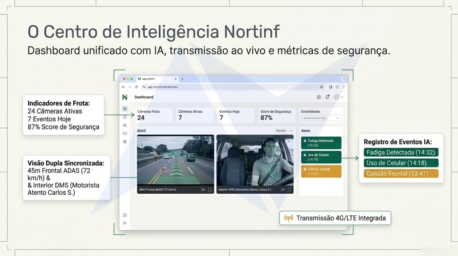 Nortinf_AI_Video_Telemetry.pdf — página 7 de 11