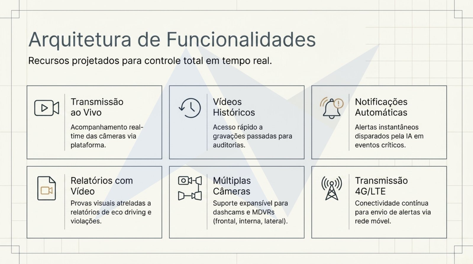 Nortinf_AI_Video_Telemetry.pdf — página 8 de 11