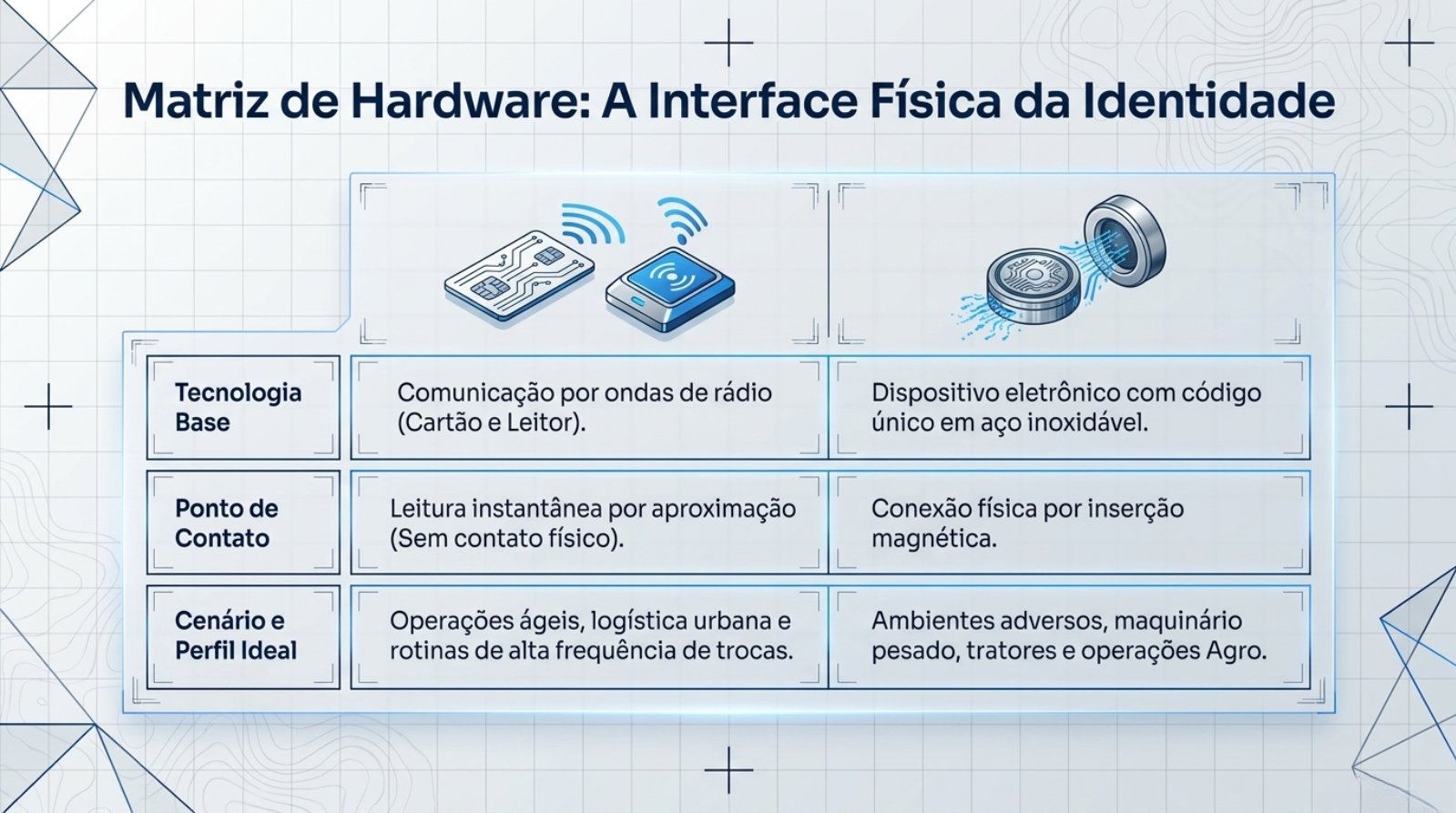 Nortinf Identifica&ccedil;&atilde;o de Motorista.pdf &mdash; p&aacute;gina 5 de 11