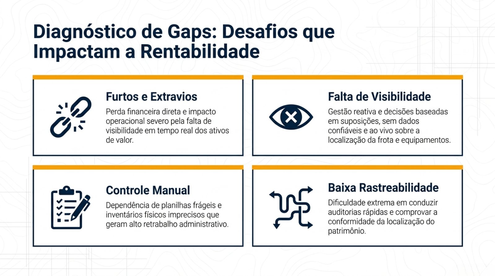 Nortinf_Asset_Intelligence.pdf — página 2 de 10
