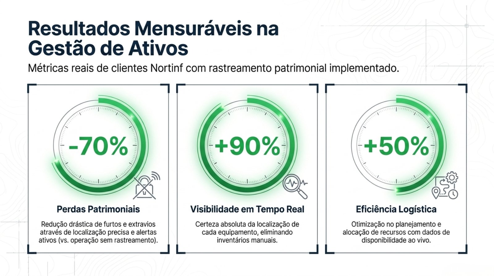 Nortinf_Asset_Intelligence.pdf — página 3 de 10