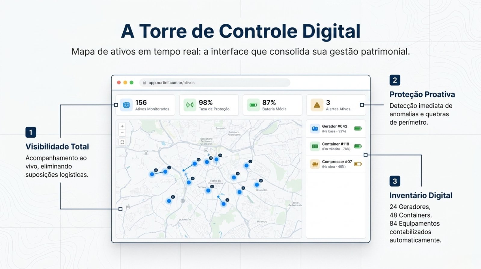 Nortinf_Asset_Intelligence.pdf — página 5 de 10