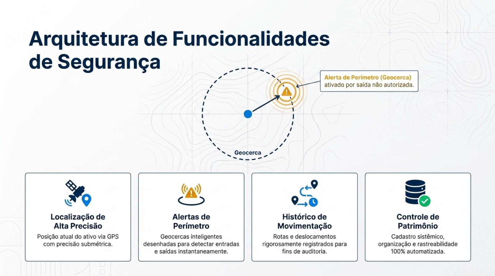 Nortinf_Asset_Intelligence.pdf — página 6 de 10