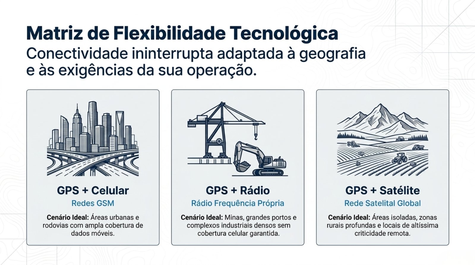 Nortinf_Asset_Intelligence.pdf — página 8 de 10
