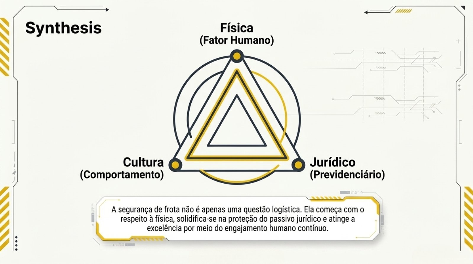 Fleet_Safety_Intelligence_Dossier.pdf &mdash; p&aacute;gina 7 de 7