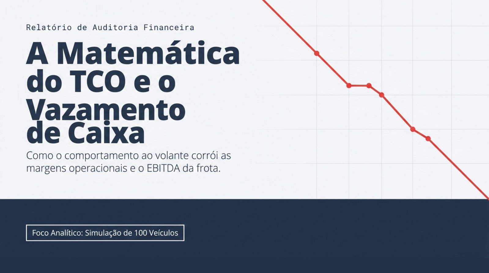 Fleet_TCO_Financial_Audit.pdf &mdash; p&aacute;gina 1 de 11